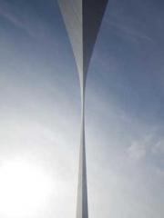 My projections are a